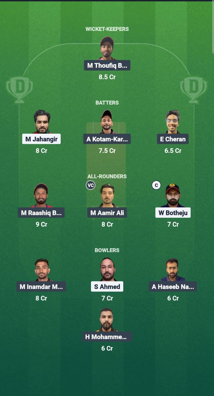 GGL vs SAS Dream11 Prediction Fantasy Cricket Tips Dream11 Team Kuwait T10 Challengers League 2025 