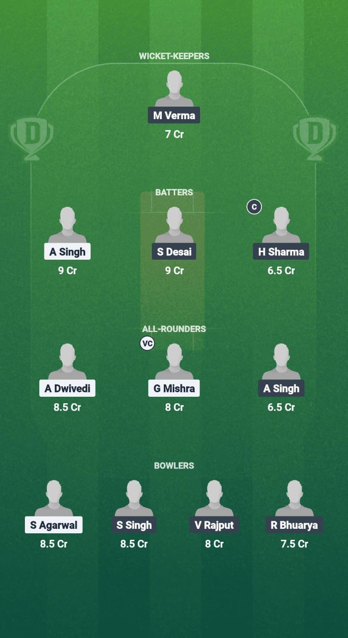 PC vs BCA Dream11 Prediction Fantasy Cricket Tips Dream11 Team Chhattisgarh T20 2025 