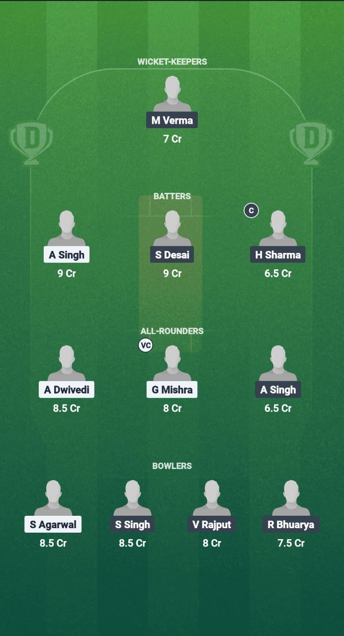 DUR vs BB Dream11 Prediction Fantasy Cricket Tips Dream11 Team Chhattisgarh T20 2025 