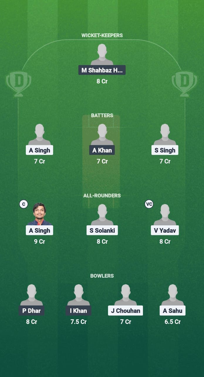 DUR vs BB Dream11 Prediction Fantasy Cricket Tips Dream11 Team Chhattisgarh T20 2025 