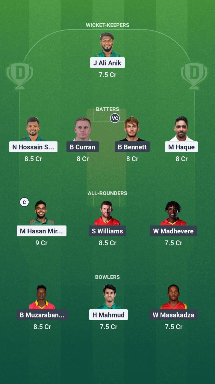 1000656857 BAN vs ZIM Dream11 Prediction Fantasy Cricket Tips Dream11 Team Zimbabwe Tour of Bangladesh 2025