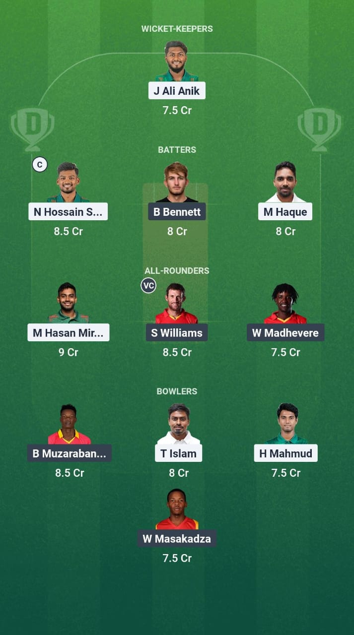 1000656860 BAN vs ZIM Dream11 Prediction Fantasy Cricket Tips Dream11 Team Zimbabwe Tour of Bangladesh 2025