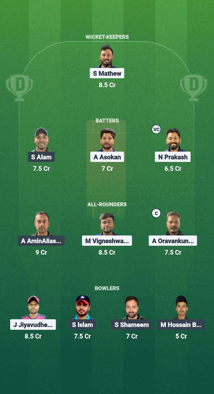 1000657304 AIOC vs KGC Dream11 Prediction Fantasy Cricket Tips Dream11 Team KCC T10 Challengers League 2025