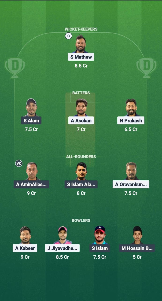1000657307 AIOC vs KGC Dream11 Prediction Fantasy Cricket Tips Dream11 Team KCC T10 Challengers League 2025