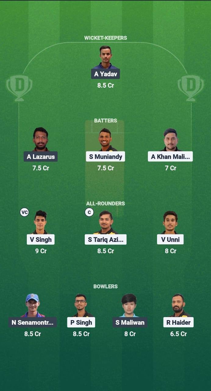1000657310 MAL vs TL Dream11 Prediction Fantasy Cricket Tips Dream11 Team Malaysia Quadrangular T20I 2025