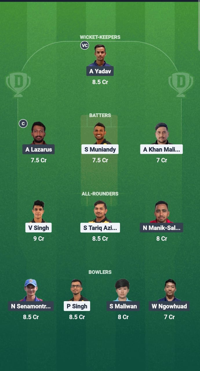 1000657313 MAL vs TL Dream11 Prediction Fantasy Cricket Tips Dream11 Team Malaysia Quadrangular T20I 2025