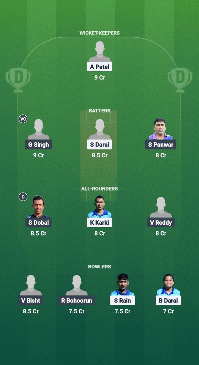 1000657391 GU vs BBL Dream11 Prediction Fantasy Cricket Tips Dream11 Team ECS T10 Malta 2025