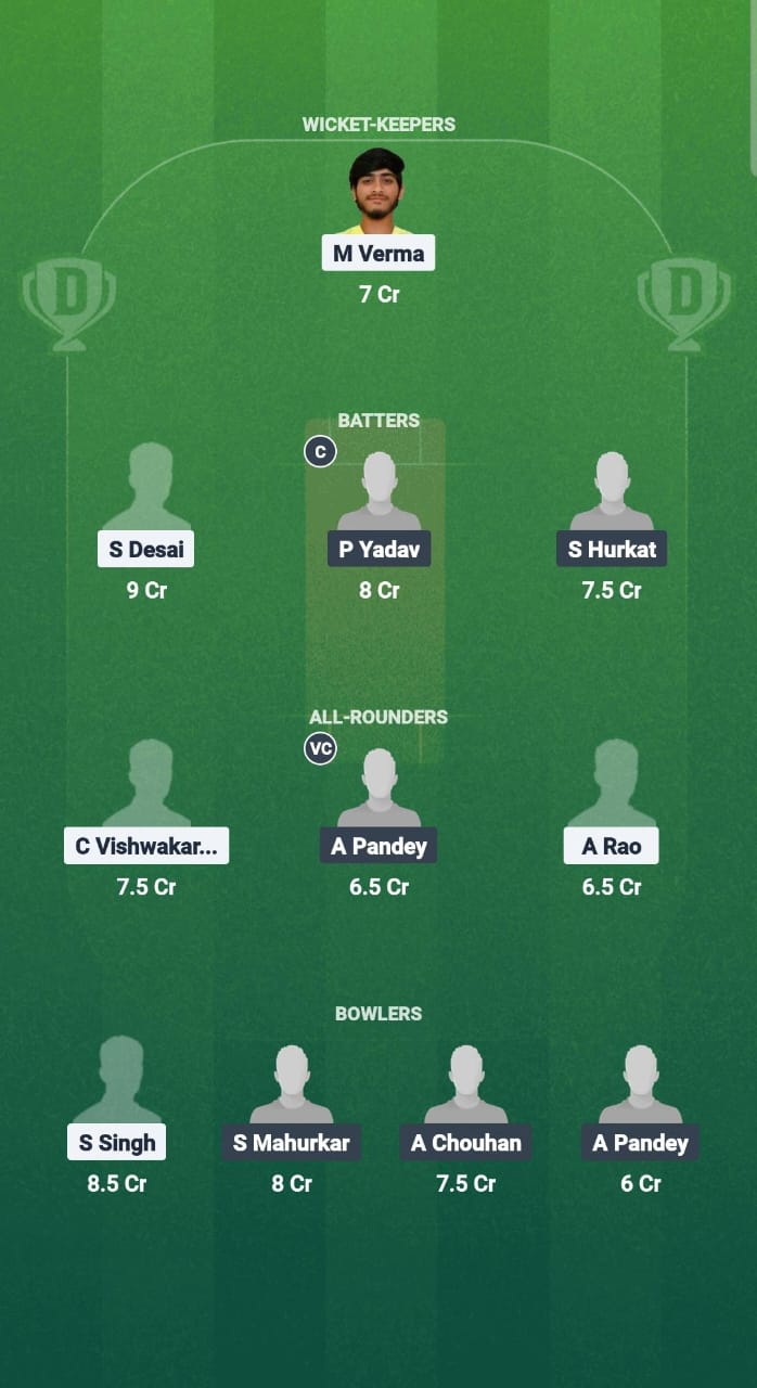 BCA vs RAI Dream11 Prediction Fantasy Cricket Tips Dream11 Team Chhattisgarh T20 2025 