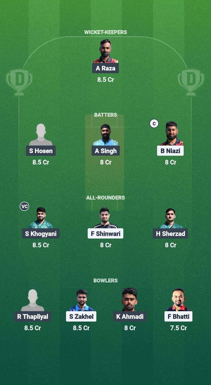 1000658044 ANT vs STRC Dream11 Prediction Fantasy Cricket Tips Dream11 Team ECSN T10 Belgium 2025