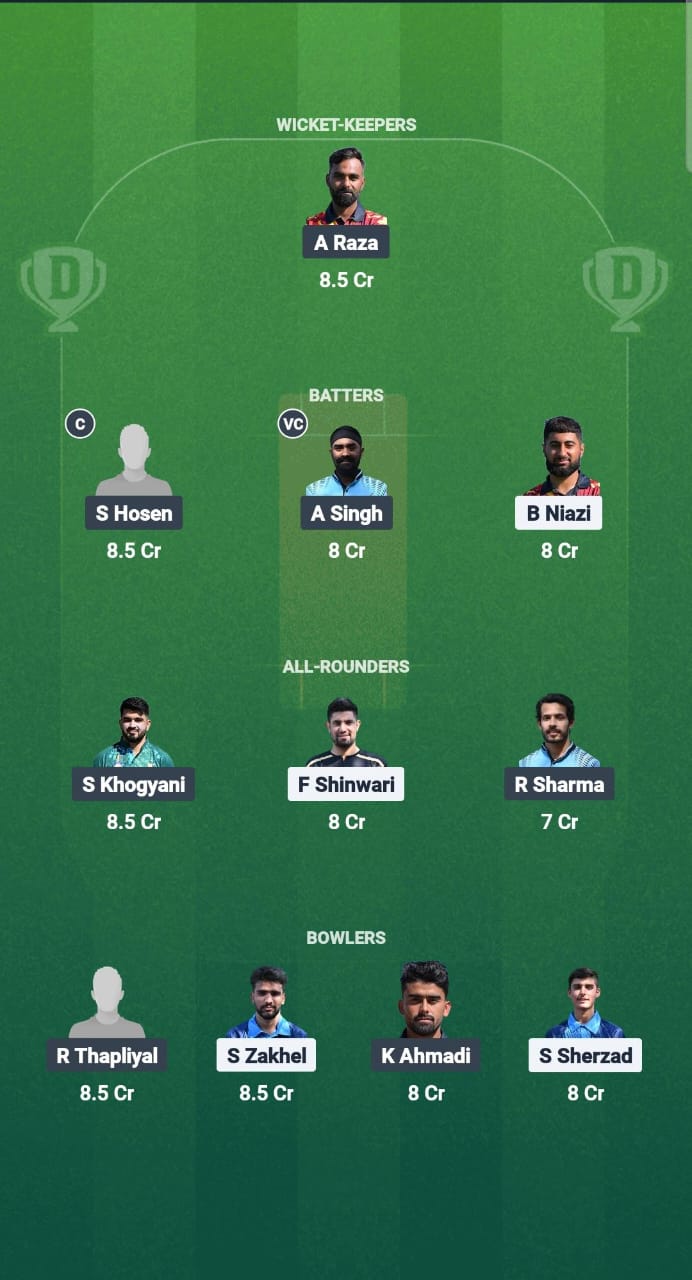 1000658047 ANT vs STRC Dream11 Prediction Fantasy Cricket Tips Dream11 Team ECSN T10 Belgium 2025