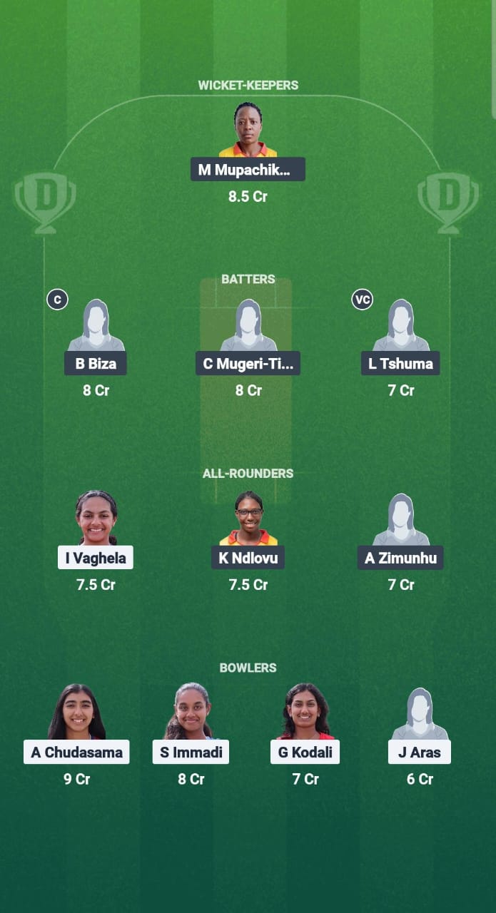 USA-W vs ZM-W Dream11 Prediction Fantasy Cricket Tips Dream11 Team Zimbabwe Women Tour of USA 2025 