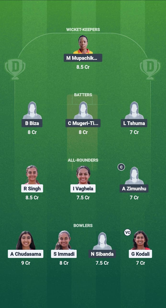 USA-W vs ZM-W Dream11 Prediction Fantasy Cricket Tips Dream11 Team Zimbabwe Women Tour of USA 2025 
