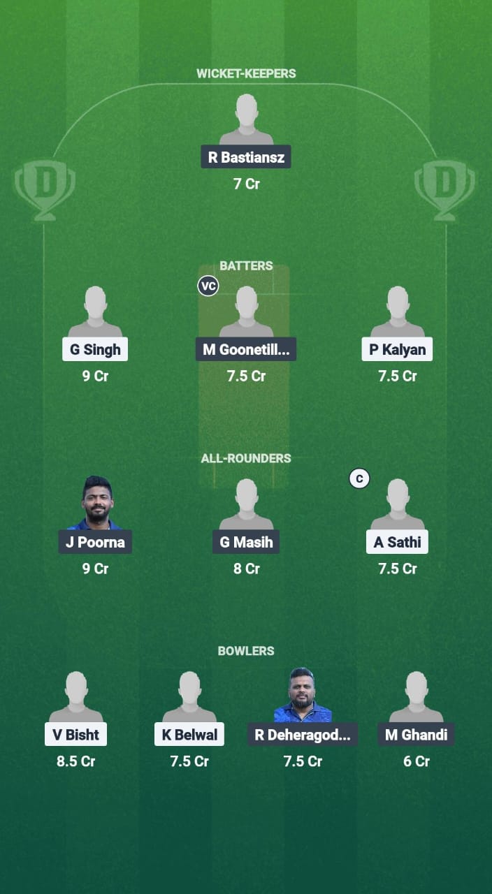 BBL vs SOC Dream11 Prediction Fantasy Cricket Tips Dream11 Team ECS T10 Malta 2025 