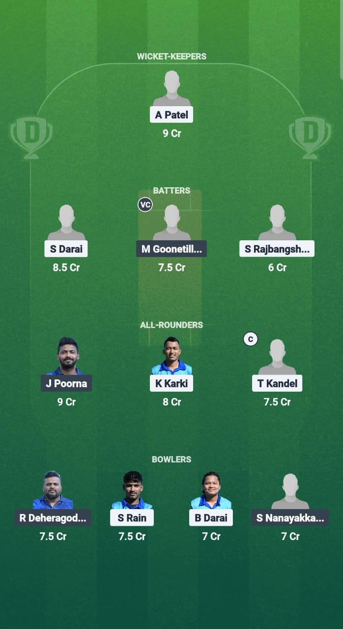 1000658947 GU vs SOC Dream11 Prediction Fantasy Cricket Tips Dream11 Team ECS T10 Malta 2025
