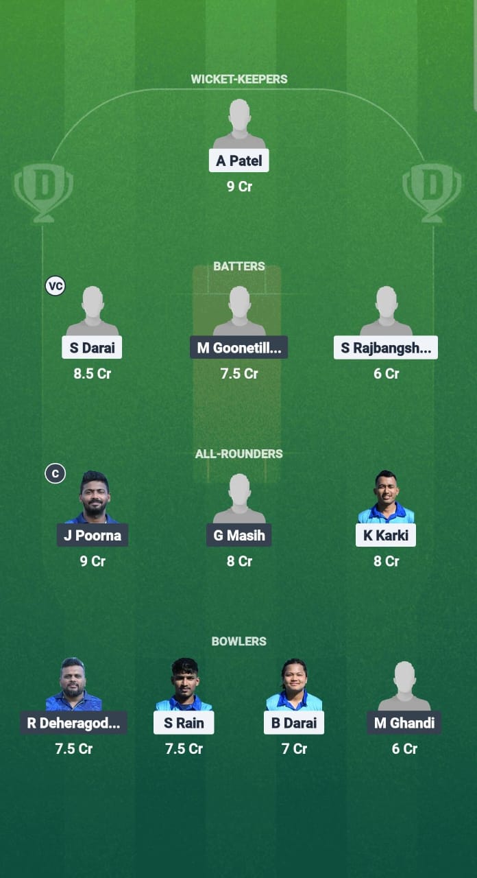 1000658950 GU vs SOC Dream11 Prediction Fantasy Cricket Tips Dream11 Team ECS T10 Malta 2025