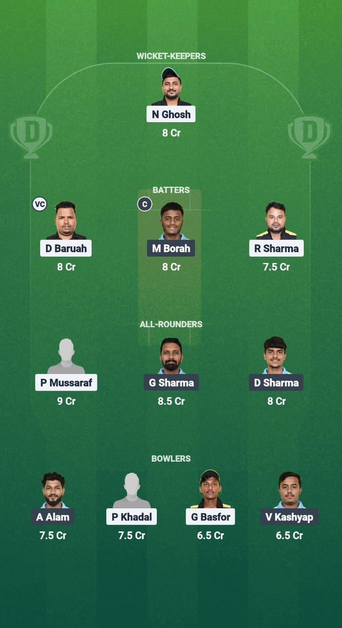 1000659577 CCC vs GTC Dream11 Prediction Fantasy Cricket Tips Dream11 Team Guwahati T20 Spring League 2025