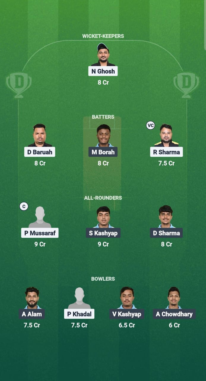 1000659578 CCC vs GTC Dream11 Prediction Fantasy Cricket Tips Dream11 Team Guwahati T20 Spring League 2025