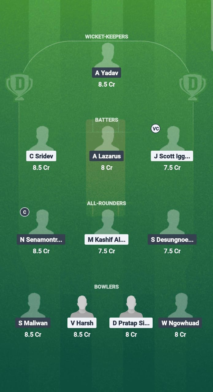 1000660667 SIN vs TL Dream11 Prediction Fantasy Cricket Tips Dream11 Team Malaysia Quadrangular T20I 2025