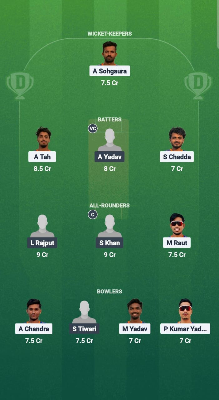 BIL vs JCH Dream11 Prediction Fantasy Cricket Tips Dream11 Team Chhattisgarh T20 2025 