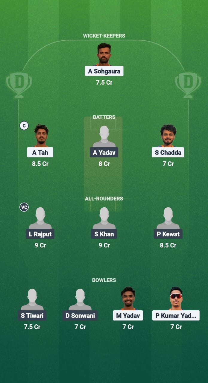BIL vs JCH Dream11 Prediction Fantasy Cricket Tips Dream11 Team Chhattisgarh T20 2025 
