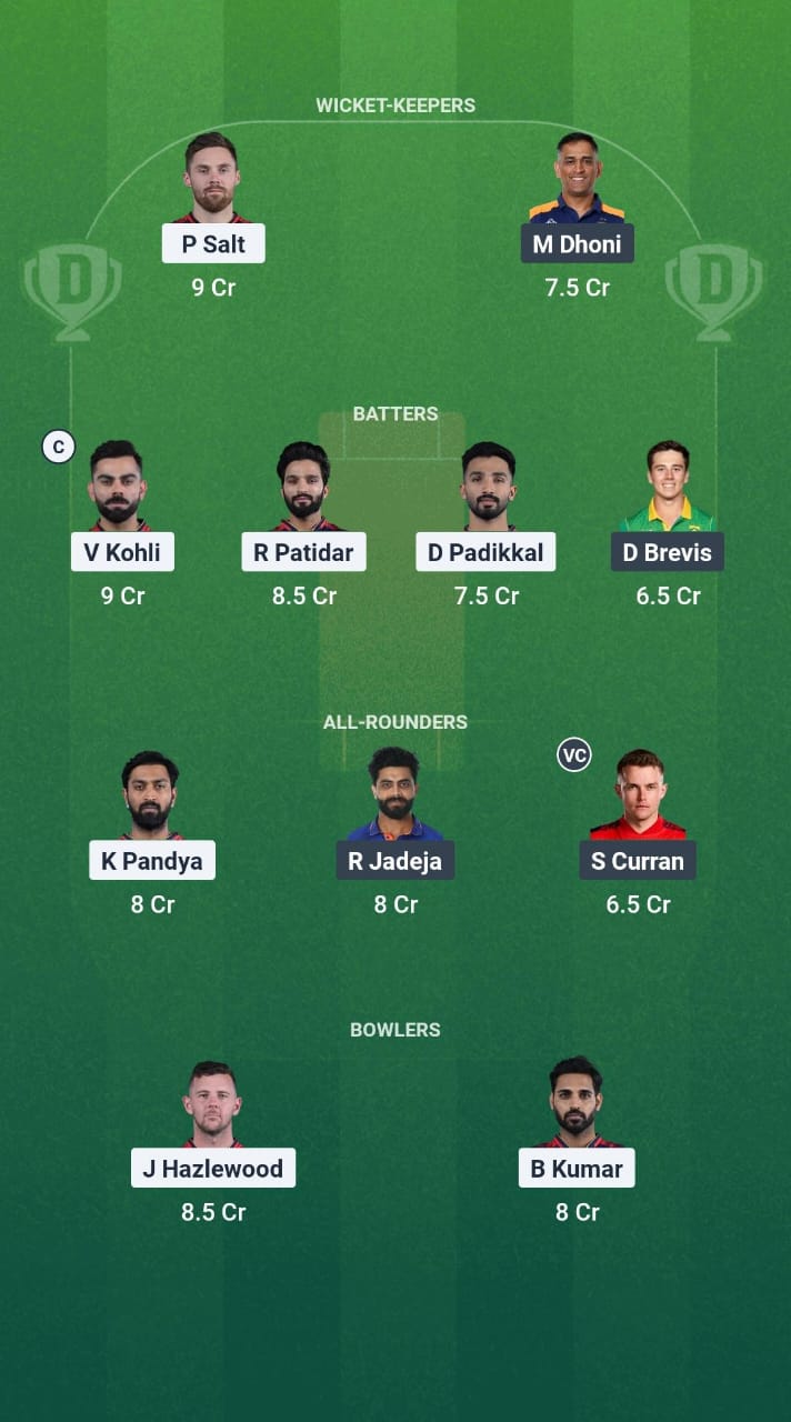 RCB vs CSK Dream11 Prediction Fantasy Cricket Tips Dream11 Team IPL 2025 