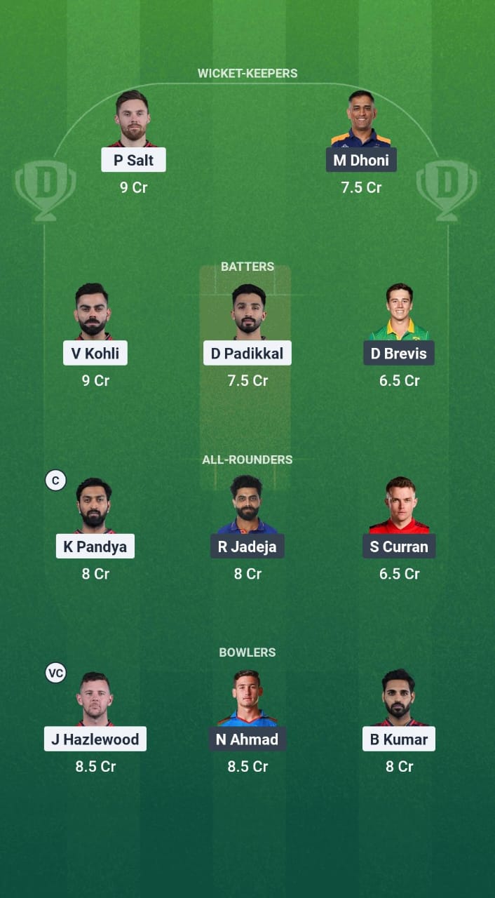 RCB vs CSK Dream11 Prediction Fantasy Cricket Tips Dream11 Team IPL 2025 