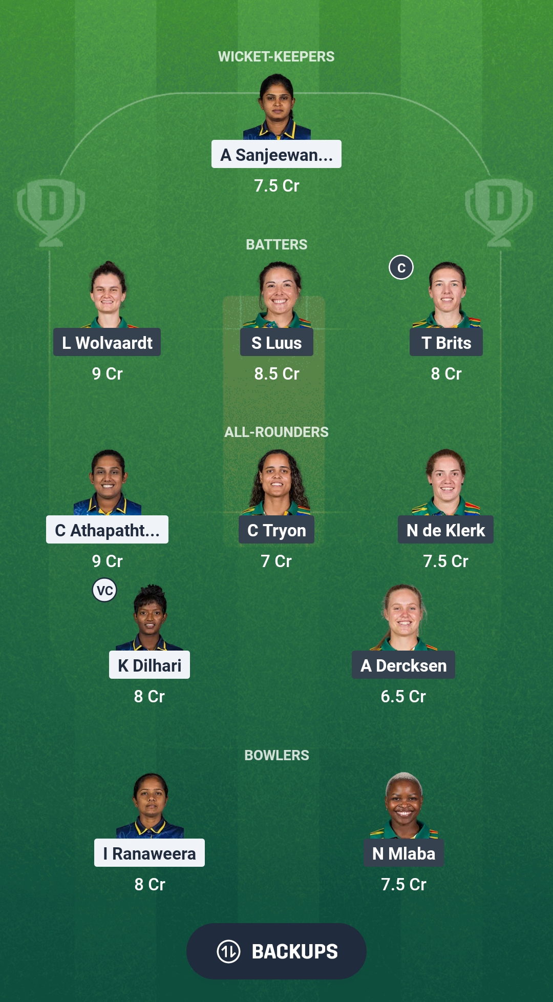 SL-W vs SA-W Dream11 Prediction Fantasy Cricket Tips Dream11 Team Women's ODI Tri-Series 2025 