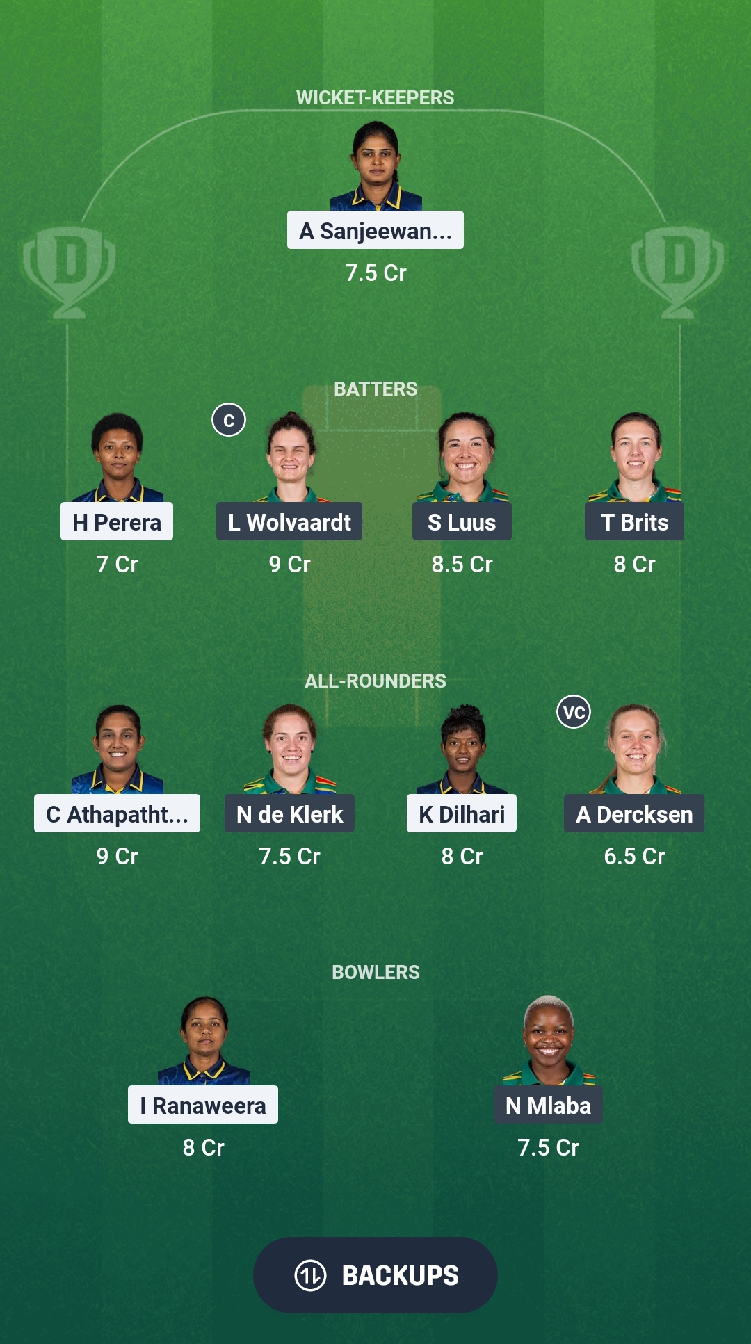 SL-W vs SA-W Dream11 Prediction Fantasy Cricket Tips Dream11 Team Women's ODI Tri-Series 2025 