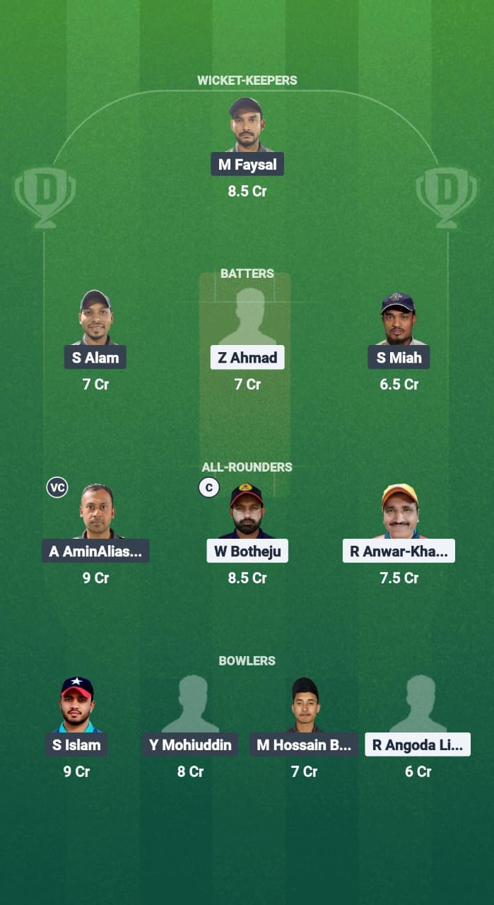 GGL vs KGC Dream11 Prediction Fantasy Cricket Tips Dream11 Team Kuwait T10 Challengers League 2025 