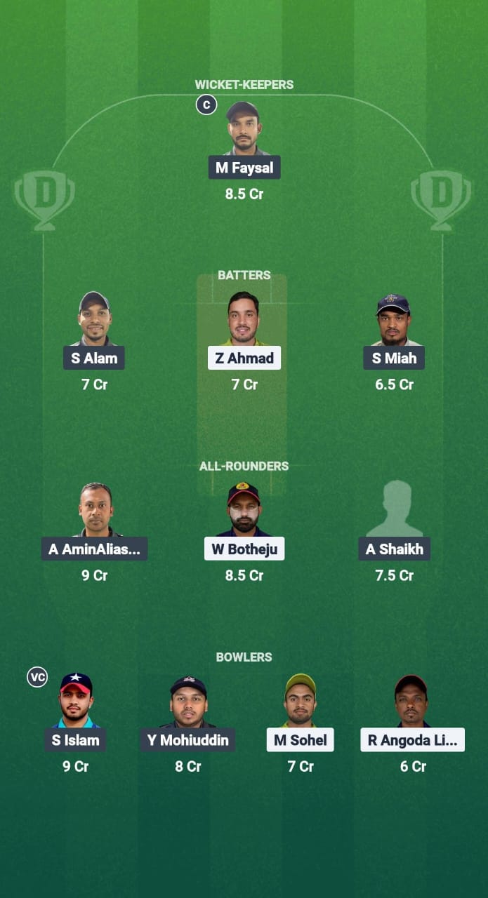 GGL vs KGC Dream11 Prediction Fantasy Cricket Tips Dream11 Team Kuwait T10 Challengers League 2025 
