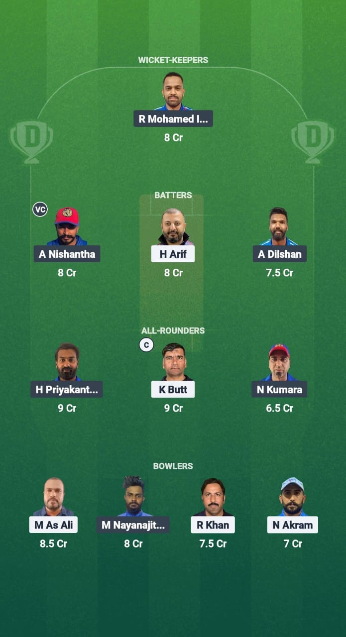 TRN vs CECC Dream11 Prediction Fantasy Cricket Tips Dream11 Team Kuwait T10 Challengers League 2025 