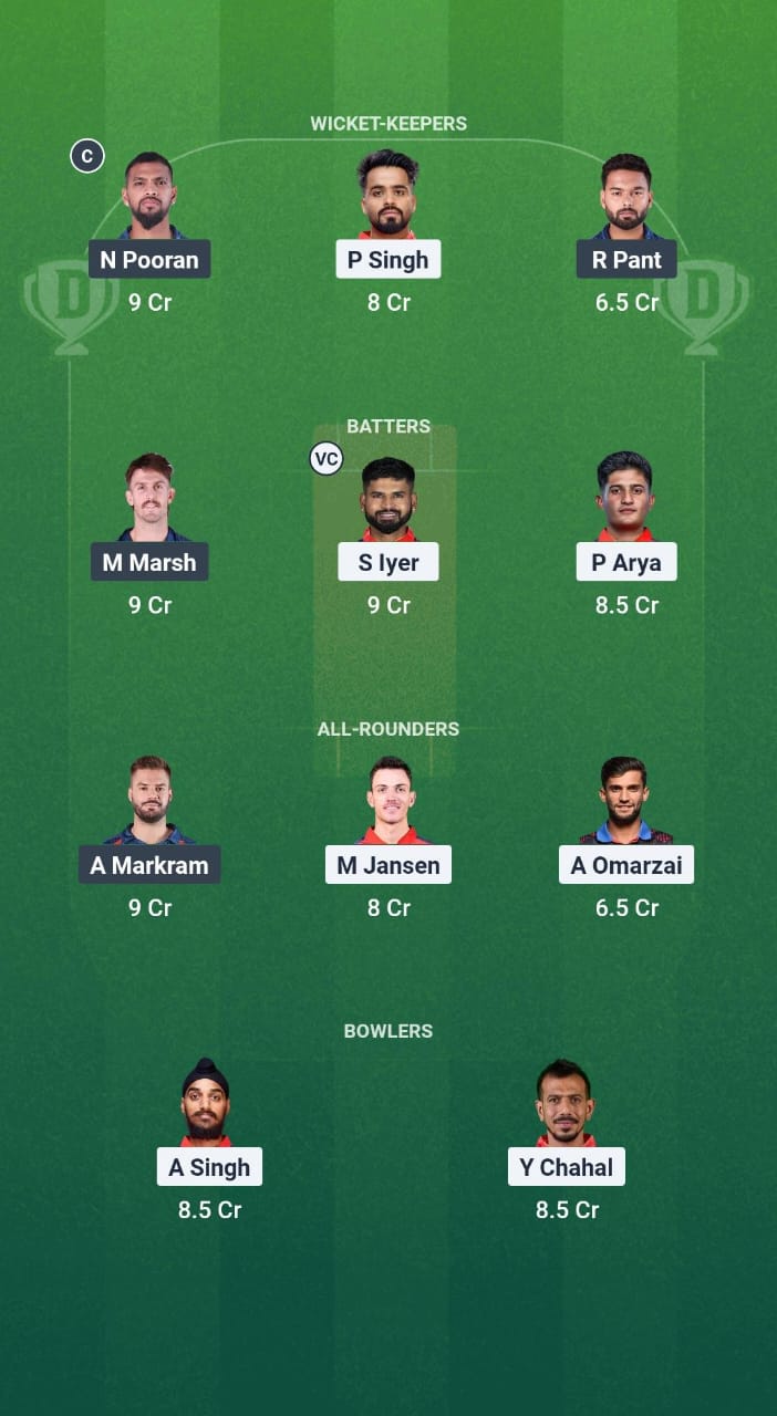 1000661950 PBKS vs LSG Dream11 Prediction Fantasy Cricket Tips Dream11 Team IPL 2025