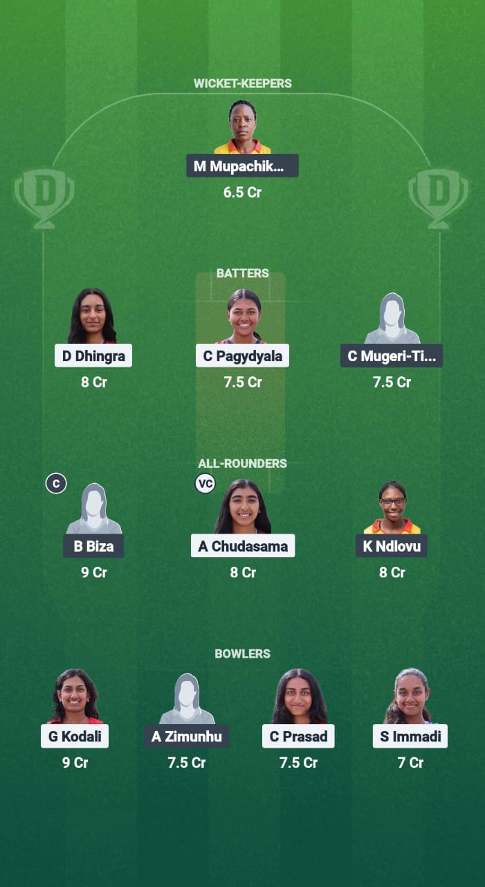 USA-W vs ZM-W Dream11 Prediction Fantasy Cricket Tips Dream11 Team Zimbabwe Women Tour of USA 2025 