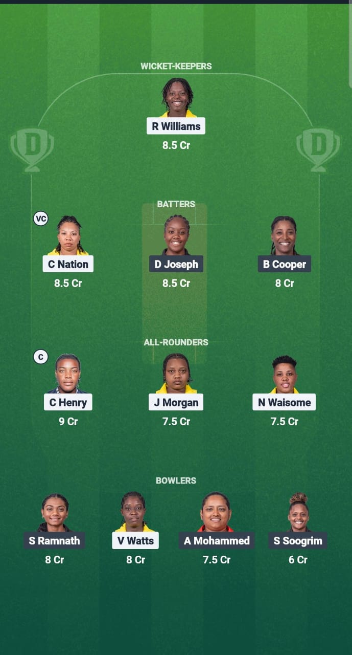 JAM-W vs TT-W Dream11 Prediction Fantasy Cricket Tips Dream11 Team CWI T20 Blaze 2025 