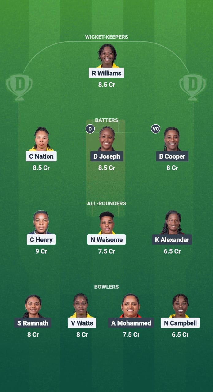 JAM-W vs TT-W Dream11 Prediction Fantasy Cricket Tips Dream11 Team CWI T20 Blaze 2025 