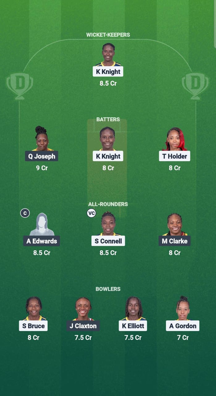 BAR-W vs LWI-W Dream11 Prediction Fantasy Cricket Tips Dream11 Team CWI T20 Blaze 2025 