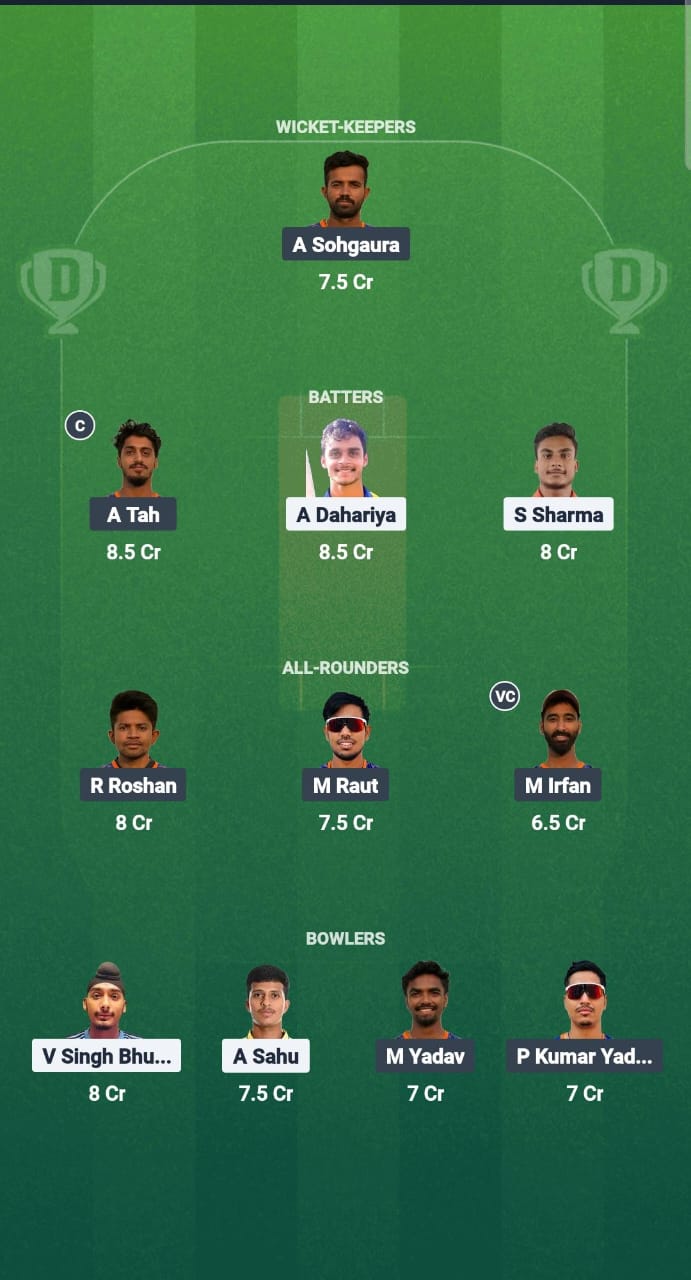 RB vs BIL Dream11 Prediction Fantasy Cricket Tips Dream11 Team Chhattisgarh T20 2025 