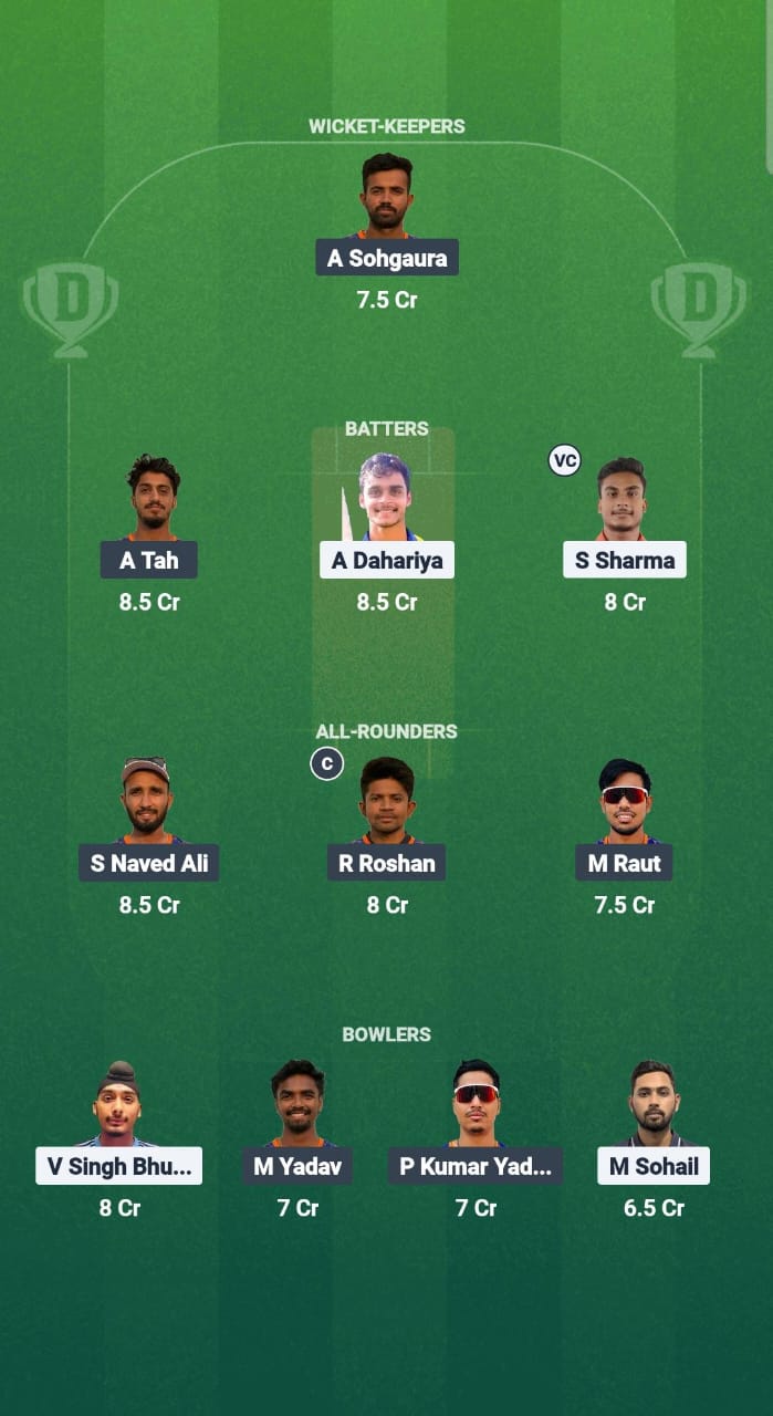 RB vs BIL Dream11 Prediction Fantasy Cricket Tips Dream11 Team Chhattisgarh T20 2025 