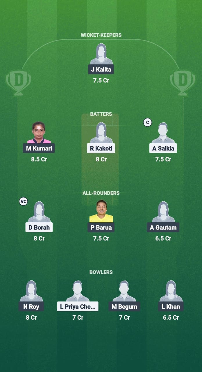 RS-W vs SG-W Dream11 Prediction Fantasy Cricket Tips Dream11 Team Guwahati Women's T20 2025 