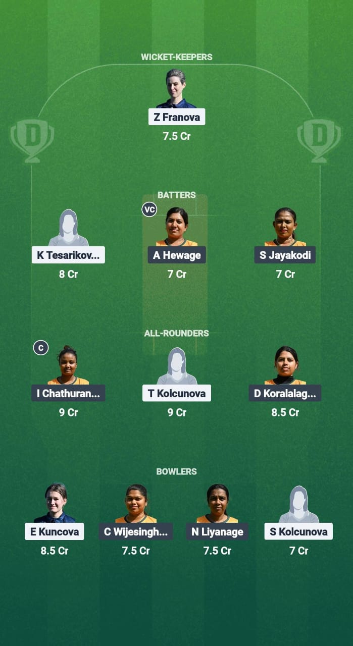 CZE-W vs CYP-W Dream11 Prediction Fantasy Cricket Tips Dream11 Team ECN Czechia-Cyprus T20IW 2025 