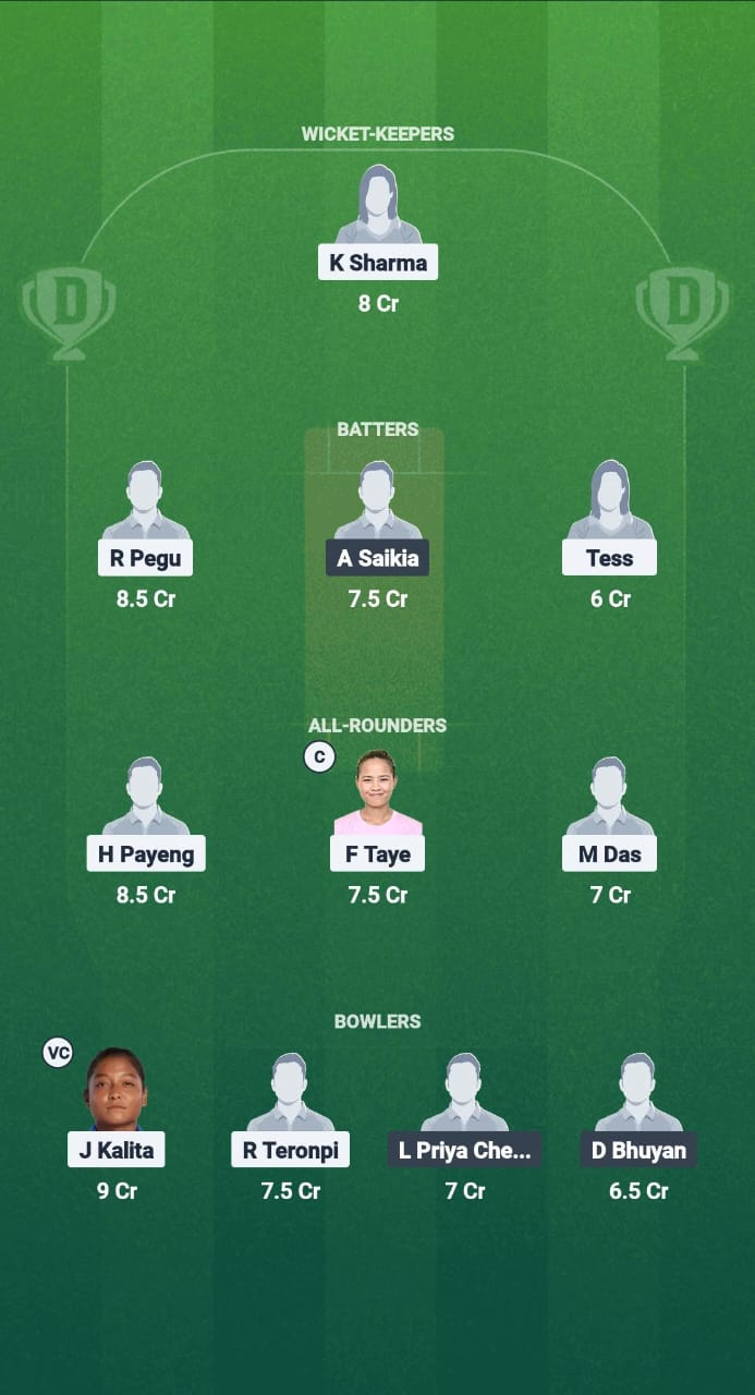 YC-W vs RS-W Dream11 Prediction Fantasy Cricket Tips Dream11 Team Guwahati Women's T20 2025 
