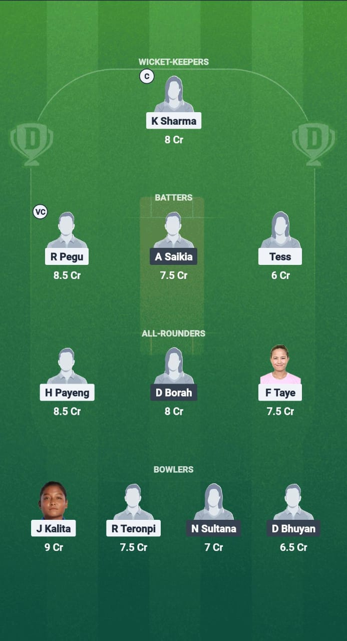 YC-W vs RS-W Dream11 Prediction Fantasy Cricket Tips Dream11 Team Guwahati Women's T20 2025 
