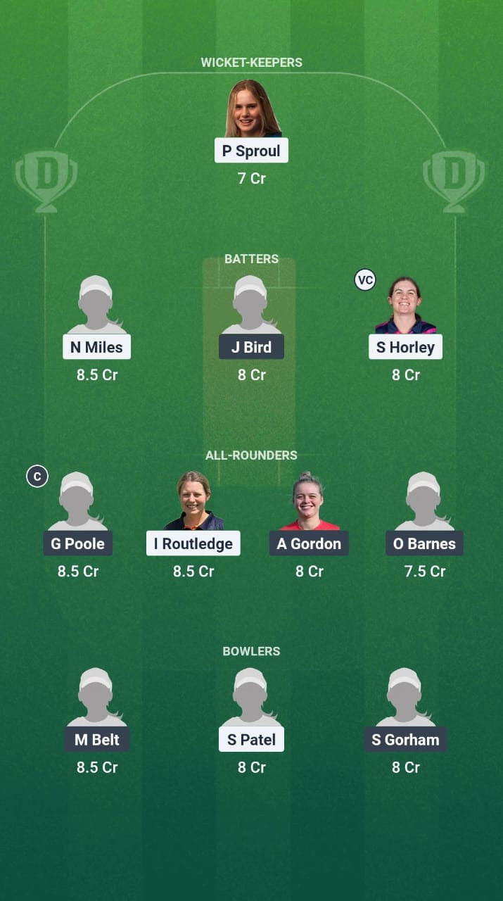 MID-W vs KET-W Dream11 Prediction Fantasy Cricket Tips Dream11 Team English Women's One-Day Cup 2025 