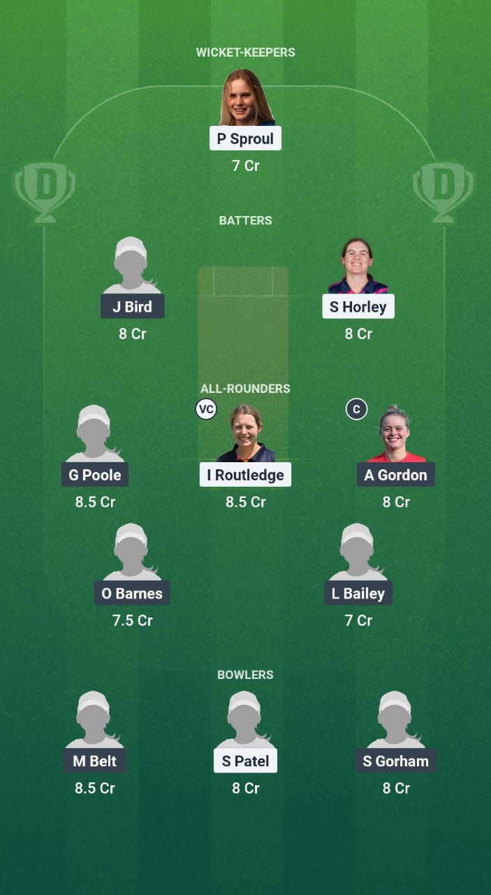 MID-W vs KET-W Dream11 Prediction Fantasy Cricket Tips Dream11 Team English Women's One-Day Cup 2025 