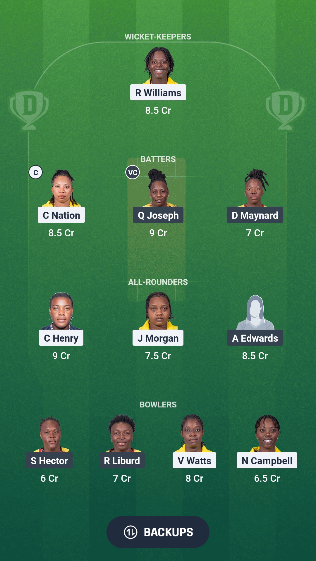 1000664069 JAM-W vs LWI-W Dream11 Prediction Fantasy Cricket Tips Dream11 Team CWI T20 Blaze 2025
