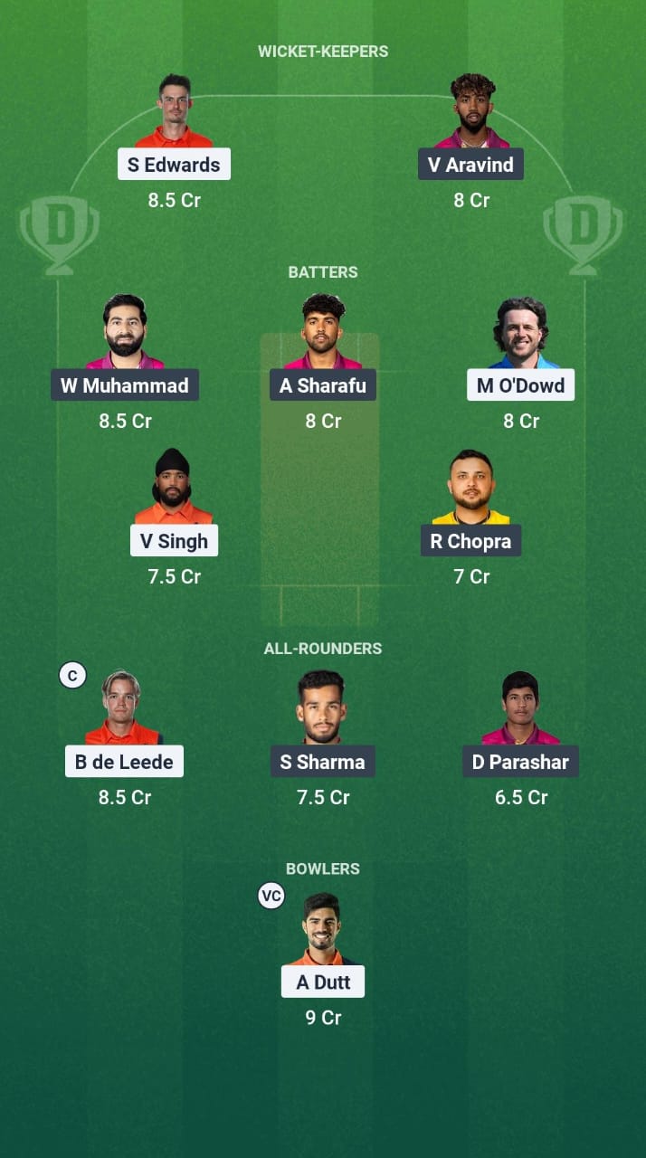 1000664666 NED vs UAE Dream11 Prediction Fantasy Cricket Tips Dream11 Team ICC CWC League 2 ODI 2023-27
