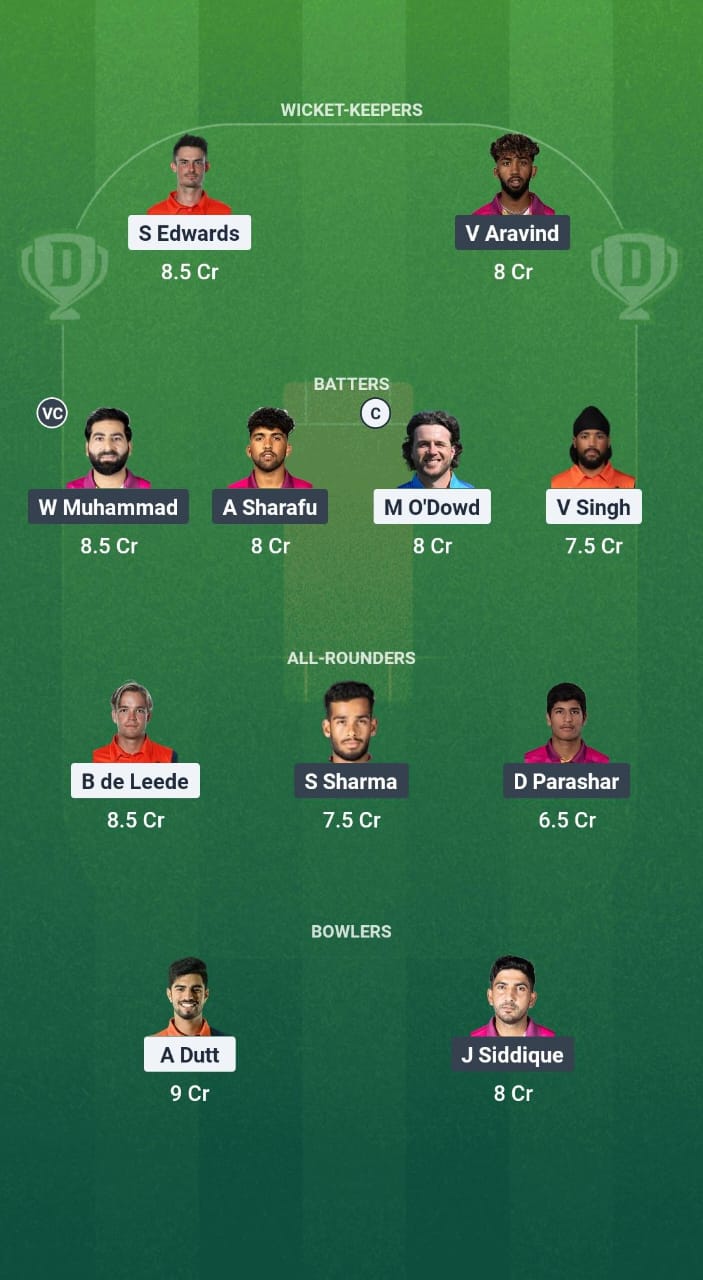 1000664669 NED vs UAE Dream11 Prediction Fantasy Cricket Tips Dream11 Team ICC CWC League 2 ODI 2023-27