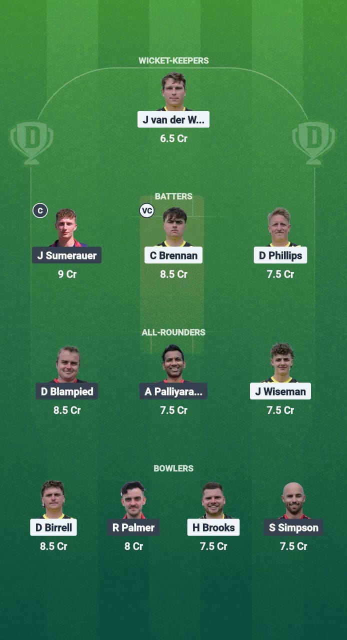 WT vs CC Dream11 Prediction Fantasy Cricket Tips Dream11 Team ECS T10 Jersey 2025 