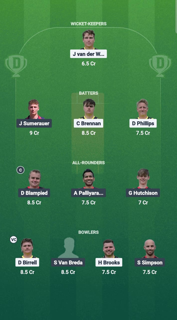 WT vs CC Dream11 Prediction Fantasy Cricket Tips Dream11 Team ECS T10 Jersey 2025 
