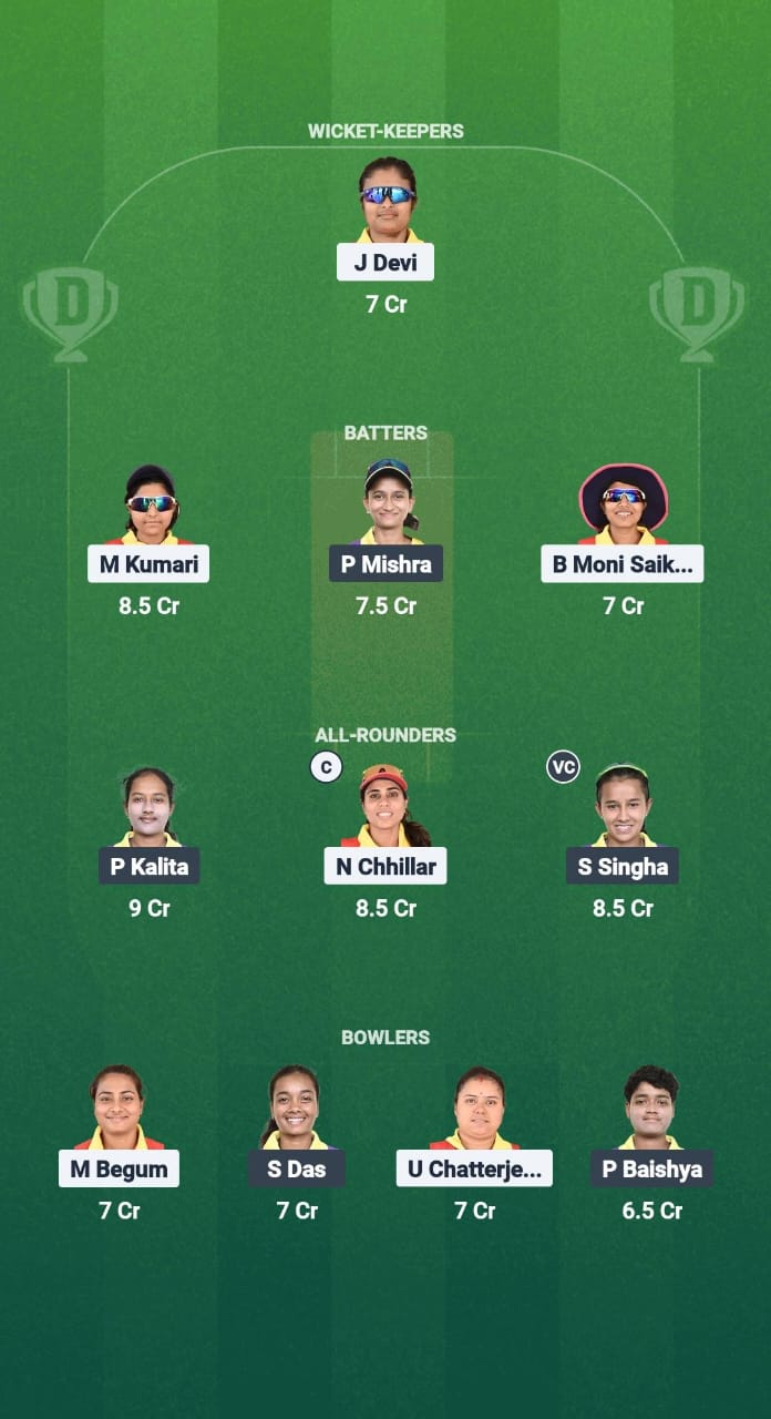 SG-W vs MA-W Dream11 Prediction Fantasy Cricket Tips Dream11 Team Guwahati Women's T20 2025 